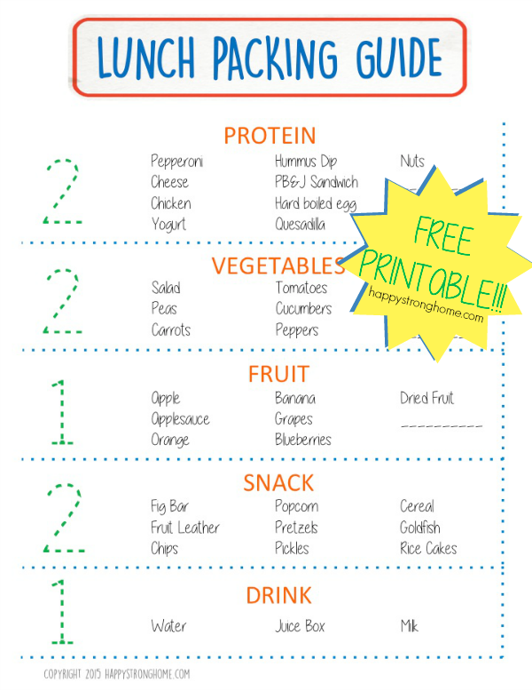 Lunch Chart For School