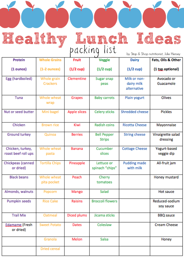 healthy lunch ideas printable