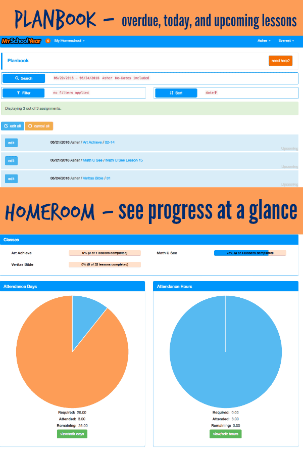 MySchoolYear homeschool lesson plans 