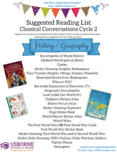 Classical Conversations Cycle 2 Book List Printable - Happy Strong Home