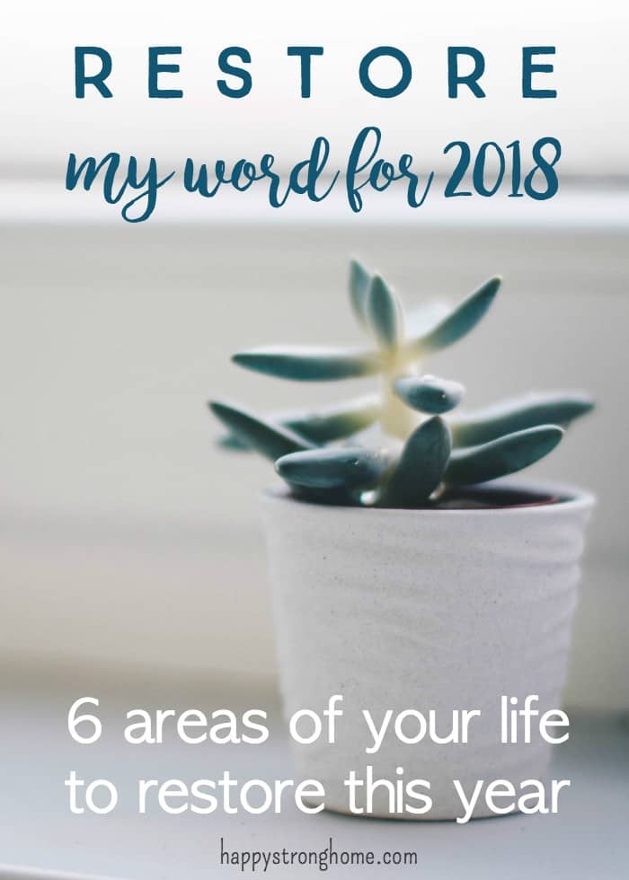 restore word for 2018
