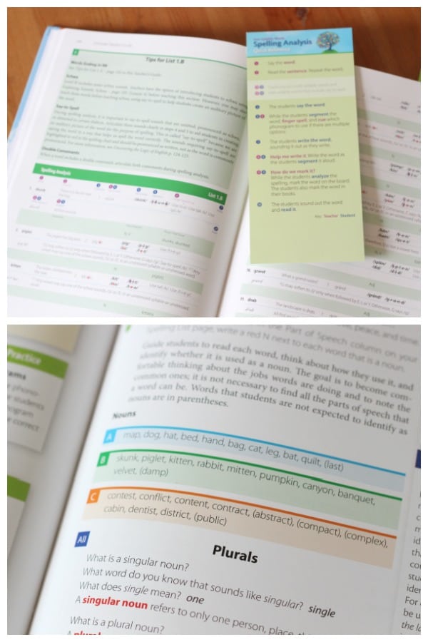 LOE Spelling Analysis and Levels