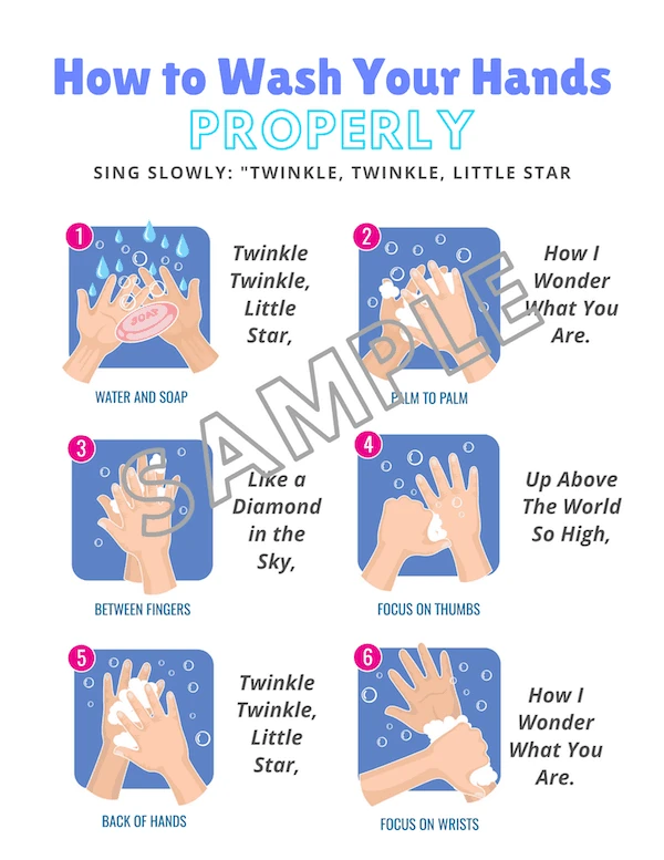 handwashing routines chart