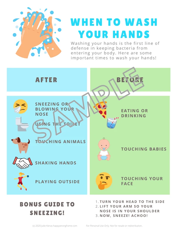 handwashing routines chart