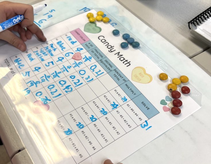 Make Math Sweeter with this Candy Math Game - Happy Strong Home